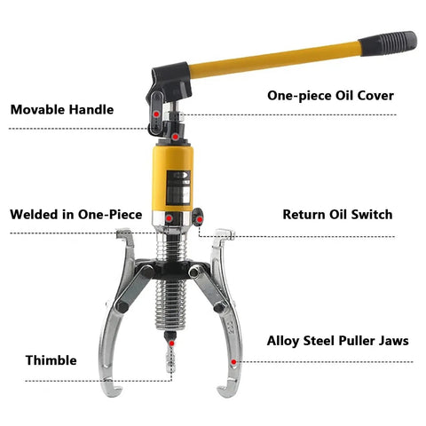 Heavy Duty 2 Or 3 Jaw Hydraulic Gear Puller Kit Featuring Professional Grade Adjustable Grippers for mechanics showing movable handle.