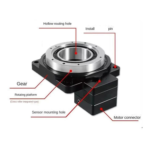 Heavy Duty Cnc Router Hollow Rotary Plate With Rock Solid Stability And Smooth 360 Degree Swivel Built Tough For Badass Machinists Running 4Th 5Th Axis Kits detailed image showing hollow routing hole, gear, and motor connector.