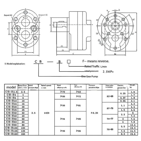 CB-B10 Hydraulic Gear Pump Low Pressure Transfer Unit One Piece Compact Fluid Power Component For Industrial Machinery And System Applications Durable Performance Reliable Oil Flow Control