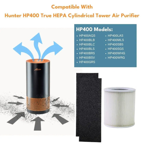 Replacement HEPA Filter Value Pack For Hunter HP400 Air Purifier Includes 2 Pre Filters And 1 H13 Filter With Coconut Carbon