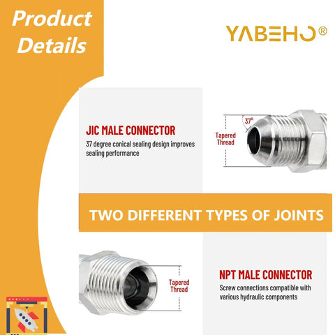 Two 3/8 in JIC 37° male to 3/8 in NPT male hydraulic hose adapters, metal with protective cover, Amazon brand