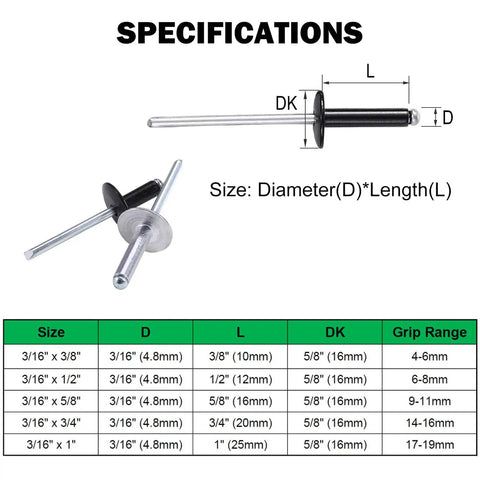 Beefy Heavy Duty Large Flange Aluminum Blind Rivets For Metal Three Sixteenth Inch By Five Eighth Inch Grip Four Point Eight By Sixteen Millimeter Pop Rivets Pro Grade 50 Piece Pack DIY Projects And Repairs, showing specifications and dimensions