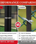 Performance comparison of Beefy Metal Zip Tie Gun Kit With 100 Stainless Steel Zip Ties 11.8 Inch Long vs plastic ties on fences