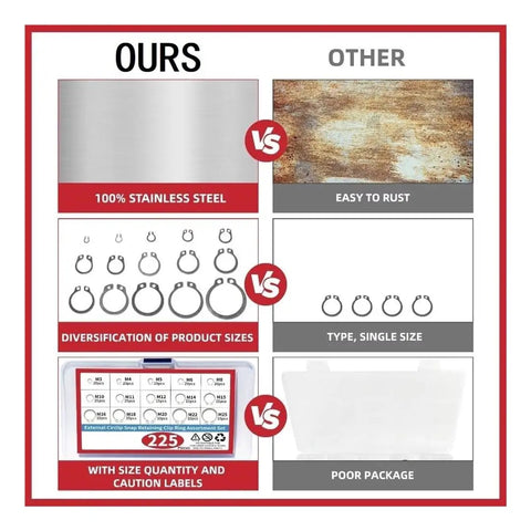 Heavy Duty 225 Piece Stainless Steel External C Clip Set With 15 Sizes From M3 To M25 comparison chart of materials and sizes.