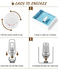Easy installation steps for Level Up Your Daily Grind With These Replacement Water Filters For Barista Touch Oracle Dual Boiler Espresso Makers.