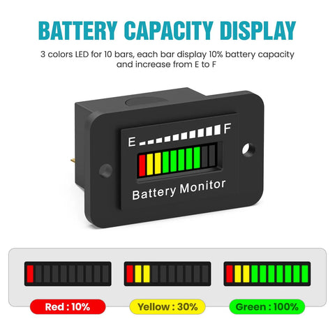 12V 24V 36V 48V 60V 72V Battery Monitor Meter Waterproof LED Battery Capacity Voltage Indicator For Acid And Lithium Batteries Gauge