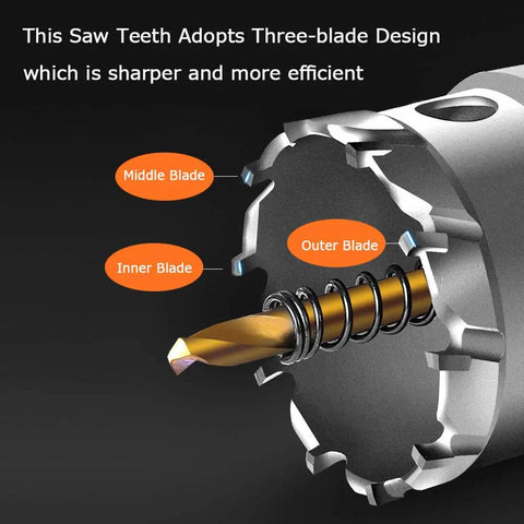 Close-up of 8 Piece Beefy TCT Hole Saw Kit three-blade design, titanium-tipped for metal cutting, 16 to 60 mm size range.