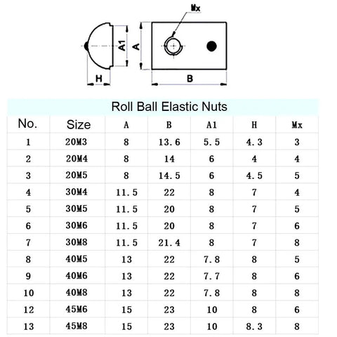 Dimensions chart for Roll In Spring M6 T Nut For 4040 Aluminum Extrusion, showcasing various sizes of ball elastic nuts.