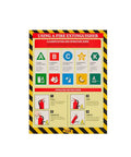 How To Use A Fire Extinguisher Poster For The Workplace Non Laminated 12 By 16 Inch Safety Chart With Clear Step By Step Instructions And High Visibility Yellow Design For Fast Real World Training