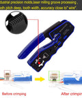 Compact Pass Through Ethernet Crimp Tool Kit with wire cutter and stripper, showcasing before and after crimping with connectors