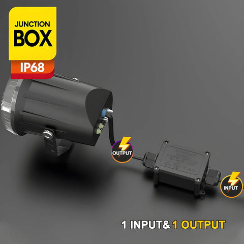 Two Pack IP68 Waterproof Outdoor Junction Box Dual Port Electrical Enclosure With 4 Position 40A Terminals 450V AC