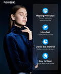 Woman wearing Pro Sleep Ear Plugs With Nano Silicone Noise Filtering, side view, showcasing comfort and features on graphic.