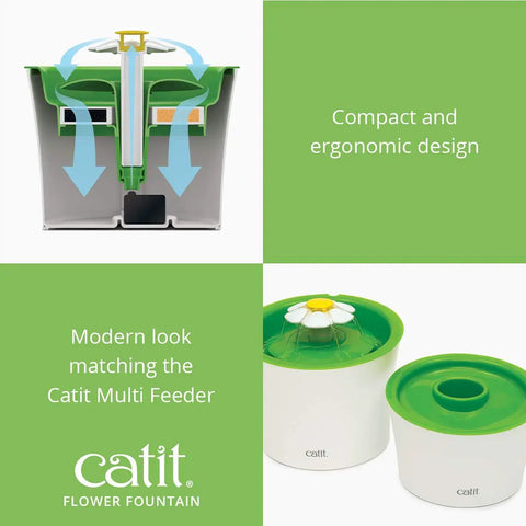 Design and look of Flower Fountain With Triple Action Filter For Cats, 3 L Capacity Water Dispenser With 3 Flow Settings, Keeps Water Fresh And Oxygenated For Picky Drinkers, Green