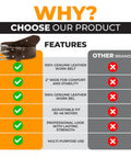 Comparison chart of heavy duty leather tool belt features showing genuine top-grain leather, double prong buckle, adjustable 30-46 inch waist.