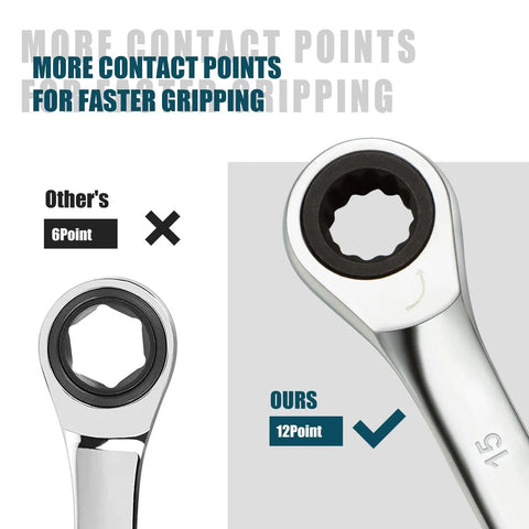 Close-up of 15mm Ratcheting Combination Wrench, Chrome Vanadium Steel, showing 12-point gear design for improved grip.