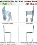Comparison of 4 Pack Box Rail Hanger Brackets With Bolts For Exterior Barn Door Hardware showing durability and screw inclusion