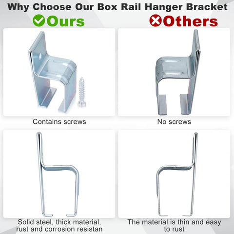Comparison of 4 Pack Box Rail Hanger Brackets With Bolts For Exterior Barn Door Hardware showing durability and screw inclusion