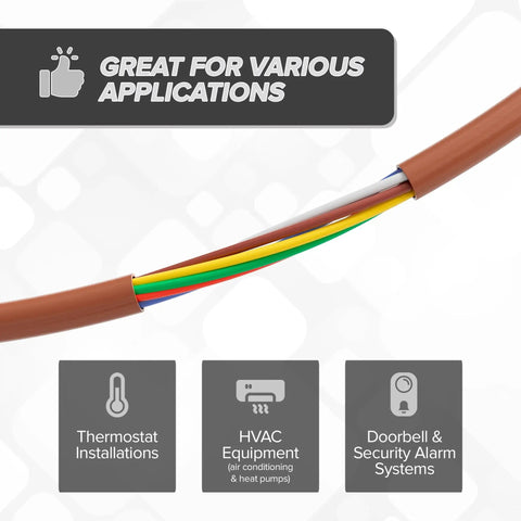 18 Gauge 8 Conductor Thermostat Wire 200 Ft Brown CL2 RCMR Low Voltage Cable applications and internal wiring view