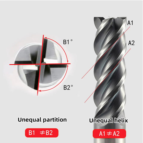 Set Of 3 Carbide Square End Mills 4mm 6mm 8mm 4 Flutes For Stainless Steel With Unequal Division Variable Helix A1 A2 B1 B2
