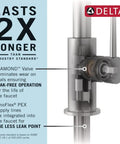 Inside view of Essa Brushed Nickel Kitchen Faucet With Pull-Down Sprayer's DIAMOND valve showing durability and leak prevention.