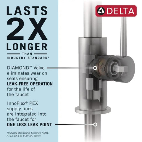 Traditional Brushed Nickel Kitchen Faucet With Pull Down Sprayer And Single Handle For Hassle Free One Hole Install Featuring SpotShield Stainless Finish, showcasing DIAMOND Valve for leak-free operation.