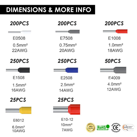 Chart of assorted wire ferrules and terminals kit for AWG 22 to 10, showing sizes and quantities, insulated copper crimp connectors details.