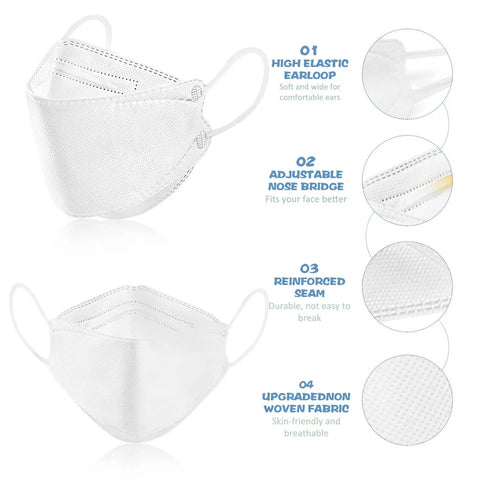 Kids KF94 Disposable Masks With Fish Mouth Design, showing high elastic earloop, adjustable nose bridge, reinforced seam, breathable fabric