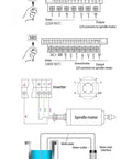 Wiring diagram for Top Shelf 2.2kw Water Cooled Electric Woodworking Spindle Motor with connections for power and water cooling.