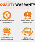 Quality warranty outline showing 30-day return, 1-year replacement, lifetime support, 24/7 email customer support