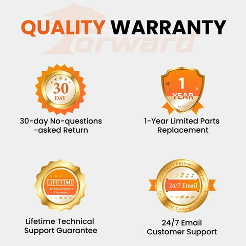 Quality warranty outline showing 30-day return, 1-year replacement, lifetime support, 24/7 email customer support