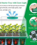 Seed Starter Tray 3 Pack With Grow Light For Indoor Seed Starting Seedling Kit Germination Set Humidity Dome And Base Greenhouse Trays 12 Cell Per Tray Full Spectrum LED Lights For Healthy Seed Growth showing ventilation system and plant growth.