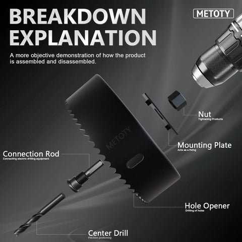 Breakdown of Top Tier 22 Piece Hole Saw Set With Heavy Duty High Carbon Steel Blades showing components like connection rod and mounting plate.