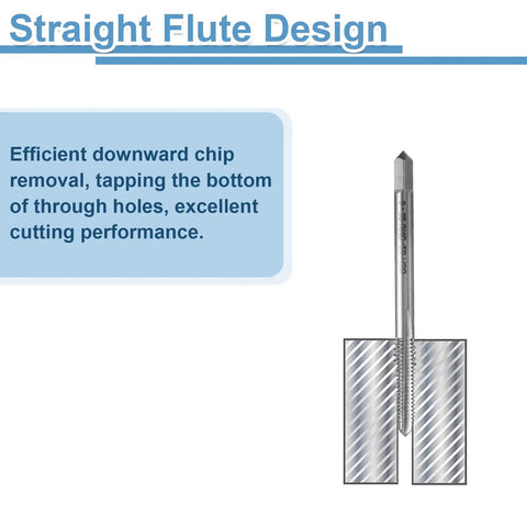 Diagram of 20 Piece Straight Flute Thread Tap Set For 8 32 UNC Right Hand Threading In High Speed Steel HSS 6542 Taps Built For Pro Grade Fast Durable Threading On Milling Machines And DIY Projects showing chip removal and threading performance.