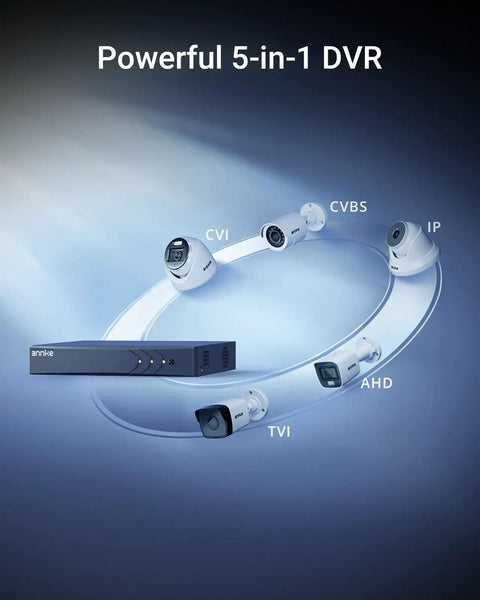 3K Lite H265 Plus Security DVR Recorder With No Hassle AI Human And Vehicle Detection 8 Channel Hybrid 5 In 1 CCTV DVR For Surveillance Cameras Supports 8 Analog And 2 IP Cameras Remote Access Without Hard Drive