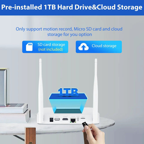 1TB hard drive and cloud storage option for Solar Battery Powered Wireless Security Camera With 4MP Video And 2.5K Clarity