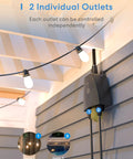 Outdoor Smart Plug With Dual Grounded Outlets, Weatherproof WiFi Outlet under patio, connected to two light strings, FCC certified