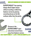 Seven Piece SAE Wrench Set With Open End Grooves For Corner Protection And Super Torque Box Opening wrench details