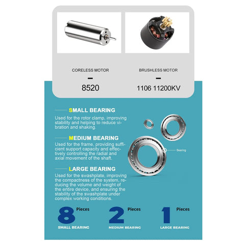 Details of coreless and brushless motors, bearings for Brushless RC Helicopter With 6 Axis Gyro And Altitude Hold, One Key Takeoff Landing