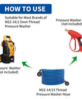 Diagram showing use of Heavy Duty Pressure Washer Hose 25 Ft 1/4 Inch Ultra Flexible Replacement Extension Hose, 3000 PSI Max.