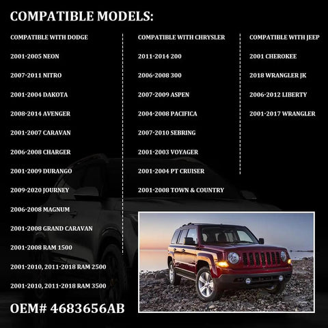 Image of Jeep with text listing compatible models for Brake Fluid Cap And Master Cylinder Reservoir Cap Replacement OEM 4683656AB 5014518AA Plug N Play.