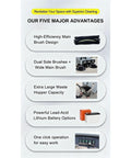 High efficiency features of Heavy Duty Industrial Floor Sweeper Machine for warehouses and factories, showcasing brush design and operation ease.