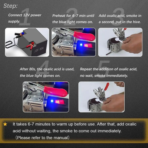 Oxalic Acid 12V Beehive Vaporizer for Varroa mites setup steps with power connection and oxalic acid addition process.