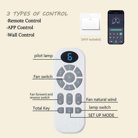 52 Inch Farmhouse Ceiling Fan With Light And Remote Black Industrial Caged Rustic Ceiling Fan remote showing functions and app control options.