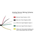 Wiring scheme for 1000 Kg Shear Beam Load Cell Sensor For Industrial Weighing Equipment With Shielded Cable