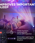 Mind Blowing Astronaut Galaxy Projector with Remote and Timer Modes used as a night light for kids during sleep