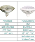 Comparison of traditional PAR64 bulb vs PAR64 LED Bulb with specs focusing on LED PAR64 Bulb Replaces 500W Halogen With 40W Output.