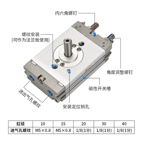 Heavy Duty Rack And Pinion Rotary Actuator Built Tough CRQ2B Series with labeled specifications and features