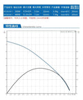 Technical specifications of Heavy Duty Stainless Steel Submersible Drainage Pump For Hella Reliable Sewage Transfer.
