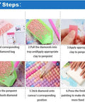 DIY steps for 5D Diamond Painting Kit For Adults Beginner Retro Mod Girl Round Full Drill Diamond Art With Tools, 12x16 Inches