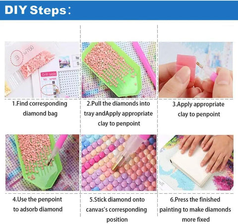 DIY steps for 5D Diamond Painting Kit For Adults Beginner Retro Mod Girl Round Full Drill Diamond Art With Tools, 12x16 Inches